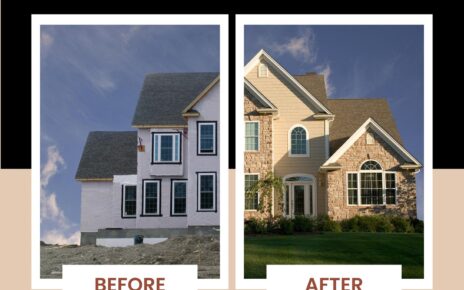 How Real Estate Photo Editing Services Drive Sales